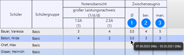 einfuehrung:leistungsundzeugnisdaten:notenmodul:notenanpassung_zeugnisintegration_28-06-2021.png