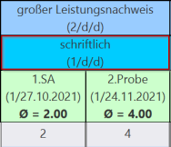 pruefungskategorie_einfuegen1_2021-10-04_1.png