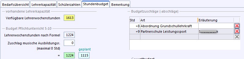gy:budgetierung:budgetzuschlaege.jpg