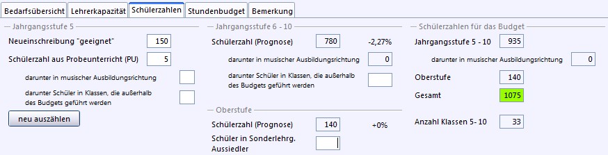 gy:budgetierung:schueler_budget.jpg